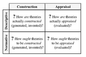 P 26 construction and appraisal.jpg