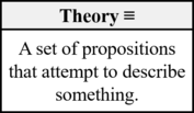 Theory (Barseghyan-2015).png