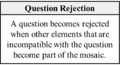Question Rejection theorem (Barseghyan-Levesley-Pandey-2023).png
