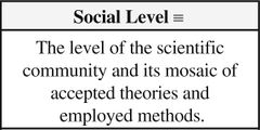 Social level p 43.jpg