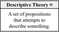 Descriptive Theory (Sebastien-2016).png