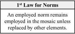 The First Law for Norms (Barseghyan-Pandey-2023).png