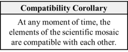 Compatibility Corollary (Fraser-Sarwar-2018).png