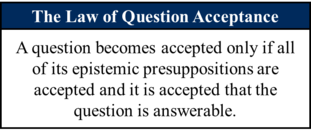 The Law of Question Acceptance (Barseghyan-Levesley-2021).png