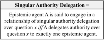 Singular Authority Delegation (Patton-2019).png