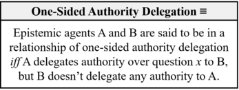 One-Sided Authority Delegation (Patton-2019).png