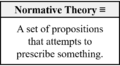 Normative Theory (Sebastien-2016).png