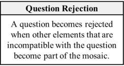 Question Rejection theorem (Barseghyan-Levesley-Pandey-2023).png
