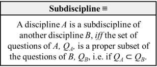 Subdiscipline (Patton-Al-Zayadi-2021).png