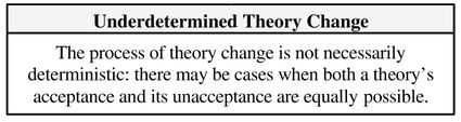 Underdetermined-theory-change-box-only.jpg